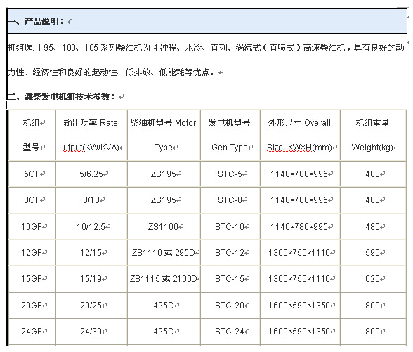 濰柴發(fā)電機組技術參數(shù)